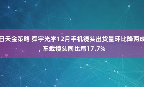 日天金策略 舜宇光学12月手机镜头出货量环比降两成, 车载镜头同比增17.7%