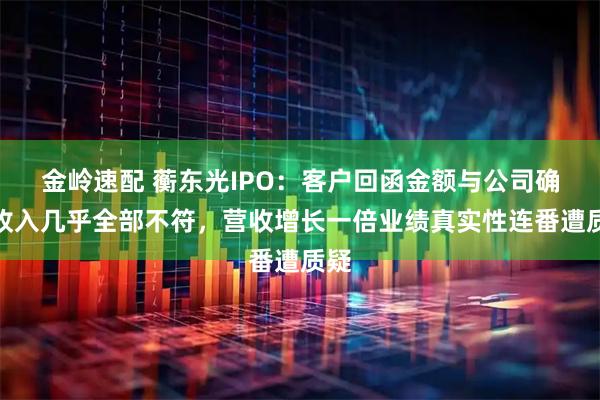 金岭速配 蘅东光IPO:客户回函金额与公司确认收入几乎全部不符,营收增长一倍业绩真实性连番遭质疑
